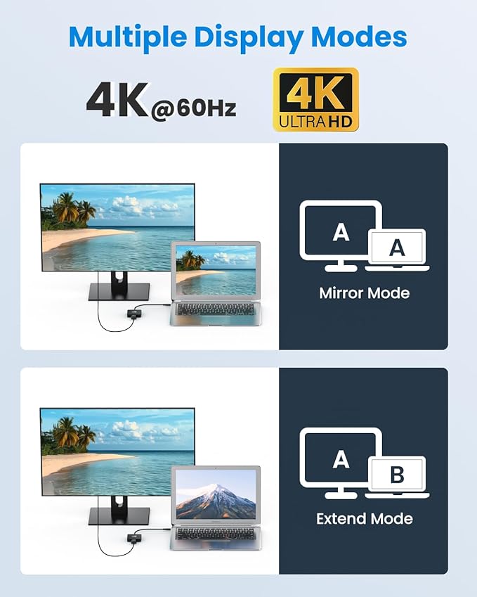 USB C to HDTV Adapter, Type C Adapter Multiport AV Converter with 4K@60hz HD Output, 100W PD & USB 3.0 Port, Compatible for Switch 2, MacBook Pro/Air, iPad, Tablets, Switch, TV, Monitor and More