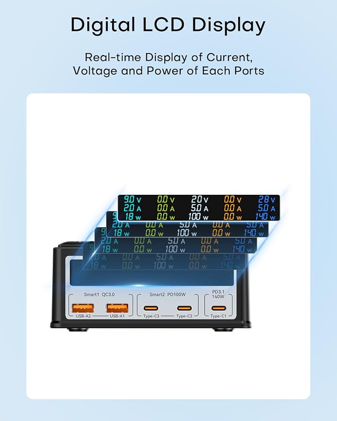 USB Charging Station,ASOMETECH 260W 5Ports Fast Charging Hub,140W PD3.1 USB C GaN Charger with LCD Display,Wireless Charger,Desktop Laptop Adapter for MacBook Pro/Air,iPad,iPhone,Samsung