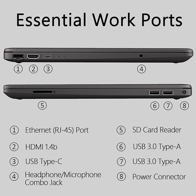 HP 250 G9 15" FHD Business Laptop, Microsoft Office 365 Included, Intel Core i5-1235U 10-core Processor, 32GB RAM, 2TB SSD, Ethernet Port RJ-45, SD Card Reader, Wi-Fi 6, Windows 11 Pro, WOWPC USB