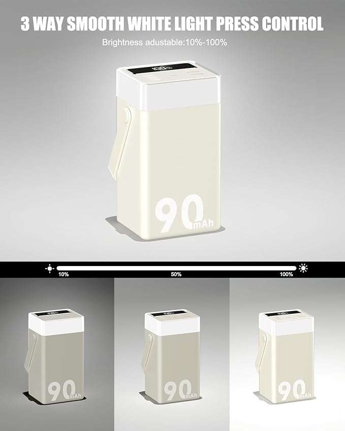 Power Bank 90000mAh Battery Pack High Capacity 35W PD Fast Charging, 6 Ports & Built-in Cables, RGB Mood Light(12 Modes) &LED Camping Flashlight for Indoor/Outdoor Camping Home Travel Emergency-white