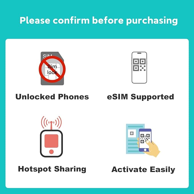 Europe and USA eSIM Prepaid 10GB 30Days | Supports European 32 Countries (Including Switzerland) and USA | Hotspot Allow | 4G LTE High-Speed Internet | No Contract No SIM Card | Local Carriers eSIM