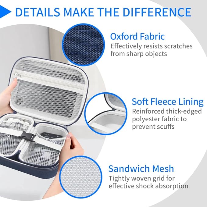 Electronics Organizer Travel Case Waterproof,Multi-Function Cable Storage Bag for Charger Phone Earphone USB Cables,Portable Wire Organizer Pouch for Travel Accessories,Dark Blue