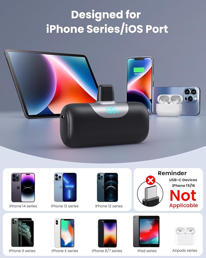 Mini Portable Charger for iPhone,Upgraded 22.5W PD Fast Charging 5500mAh Ultra-Compact Power Bank,LCD Display Plug-in Cute Battery Pack Travel Essentials for iPhone 14/14Pro/13/12/11/X/8/7/6 (Black)