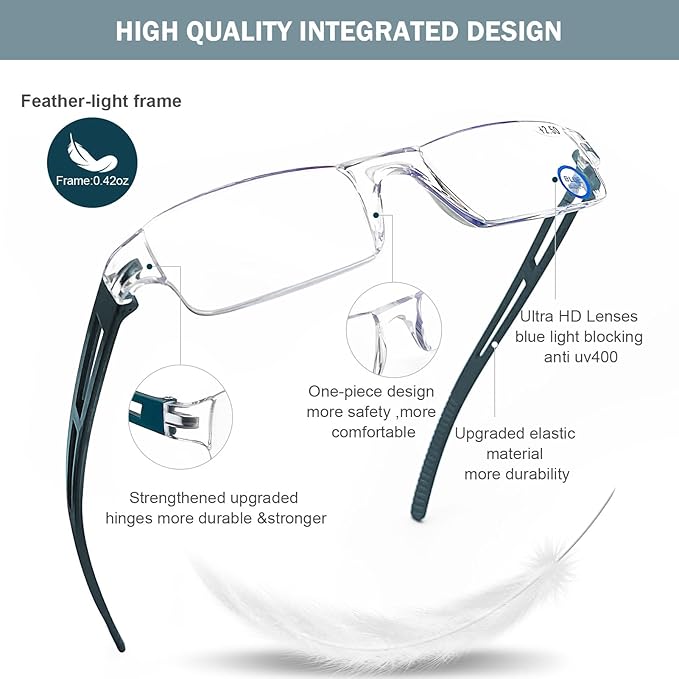 AQWANO Rimless Computer Reading Glasses Blue Light Blocking, 5 Pack Fashion Clear Frame Readers for Women Men Lightweight & Comfortable Anti Glare, 2.5