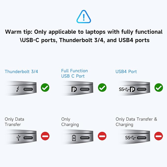 USB C Docking Station 3 Monitors USB Hub Laptop Dual Monitor Multiport Adapter Dock Dongle,USB C to 2 HDMI,DisplayPort,PD Charging,Ethernet,7 USB A/C 3.1/3.0/2.0 Ports,Audio