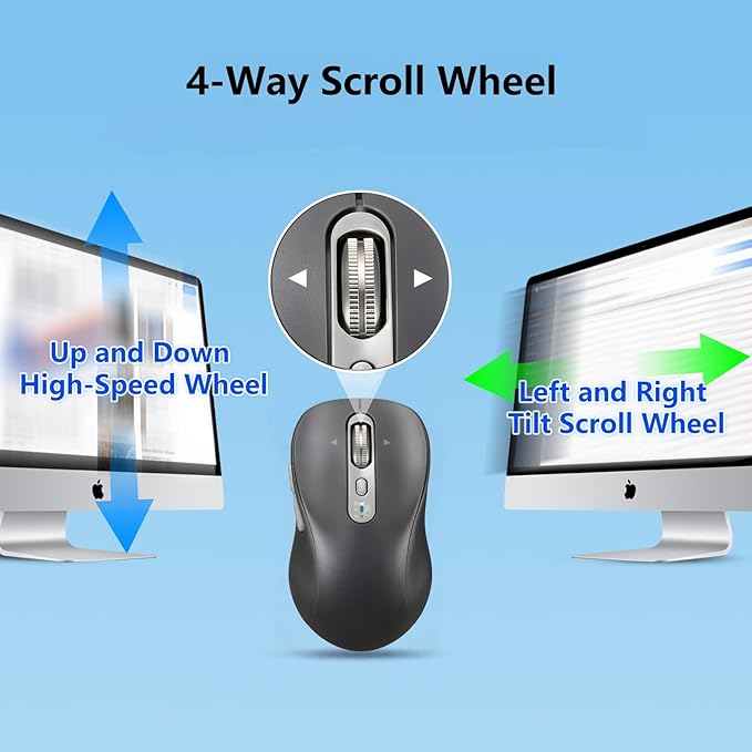 Wireless Bluetooth Mouse, Portable Rechargeable, Multi-Device,4-Level DPI,USB-A Receiver and Two Bluetooth, Multi-System,4-Way Scrollig for MacBook Air/Pro, iPad, Laptop, Computer. (Grey)