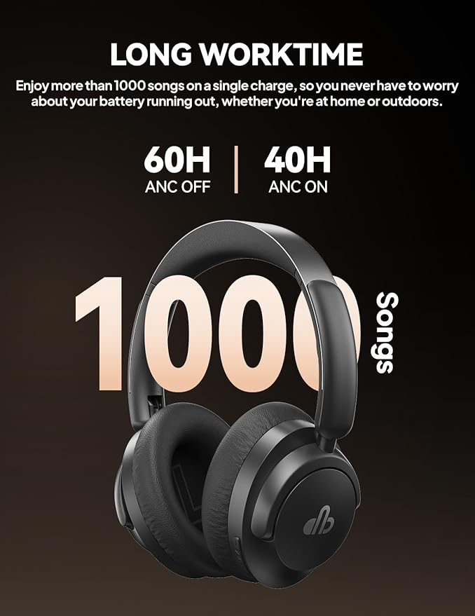 Hybrid Active Noise Cancelling Headphones, Over-Ear Bluetooth Headphone, 60H Playtime, Deep Bass, Transparency Mode, Comfort Fit Ear Cups, White Elephant Gifts for Adults, Travel Office Home - Black