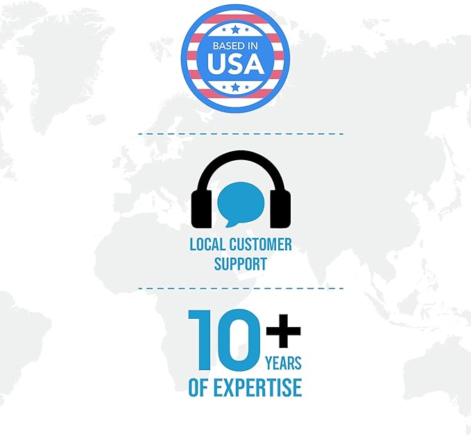 Ceptics Israel Power Adapter Travel Universal Plug,Works in Palestine,Jerusalem,Holy City-Perfect for Charging your Electronic Devices (Type H)- Safe Grounded Connection-3 Pack (GP-14-3PK),White