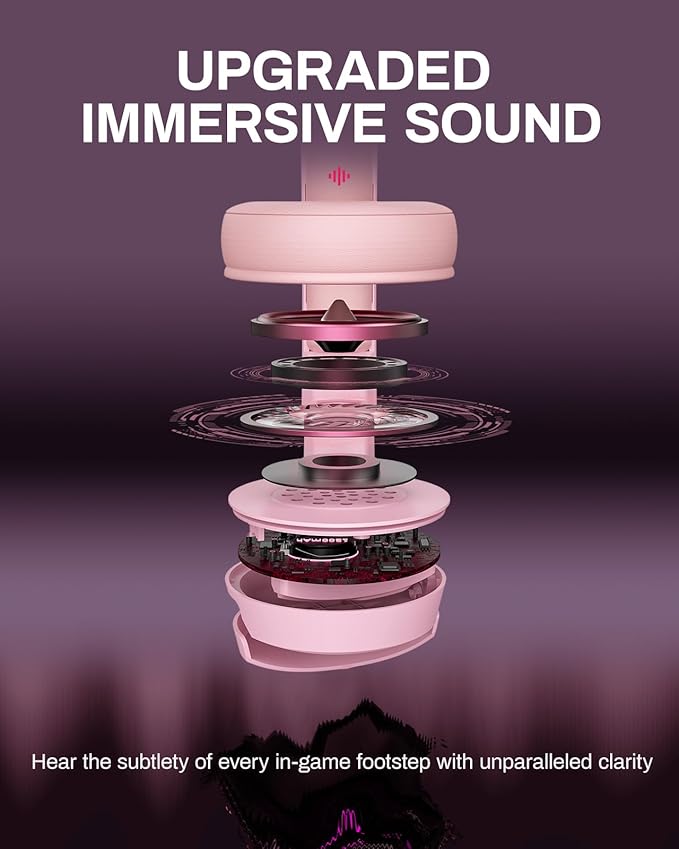 acer Wireless Gaming Headset, PS5 Headset with 2.4GHz for Ps5, Ps4, PC, Switch, Bluetooth 5.3 + 100Hrs Gaming Headphones with Noise Canceling Mic for Laptop, Mobile, Mac, 50mm Drivers (Pink)