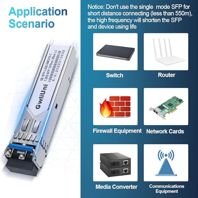 10Pcs 1.25G Single Mode SFP Fiber Module Network Transceiver, LX SM 1310nm 20km, Duplex LC Interface for Switch, Router, Firewall, Network Card, Media Converter etc