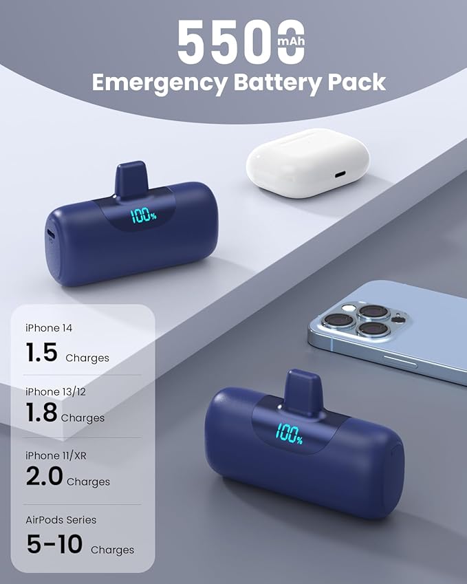 Mini Portable Charger for iPhone,Upgraded 22.5W PD Fast Charging 5500mAh Ultra-Compact Power Bank,LCD Display Plug-in Cute Battery Pack Travel Essentials for iPhone 14/14Pro/13/12/11/X/8/7/6 (Navy)