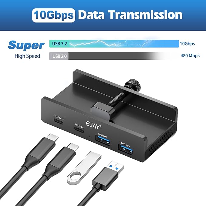 EJAY 4Ports 10Gbps USB-C HUB USB3.2 Clamp USB HUB Splitter,Mountable USB-C Adapter with Data & Power Cable for iMac 2021 and later-10Gbps(JK-2A2C-BK)