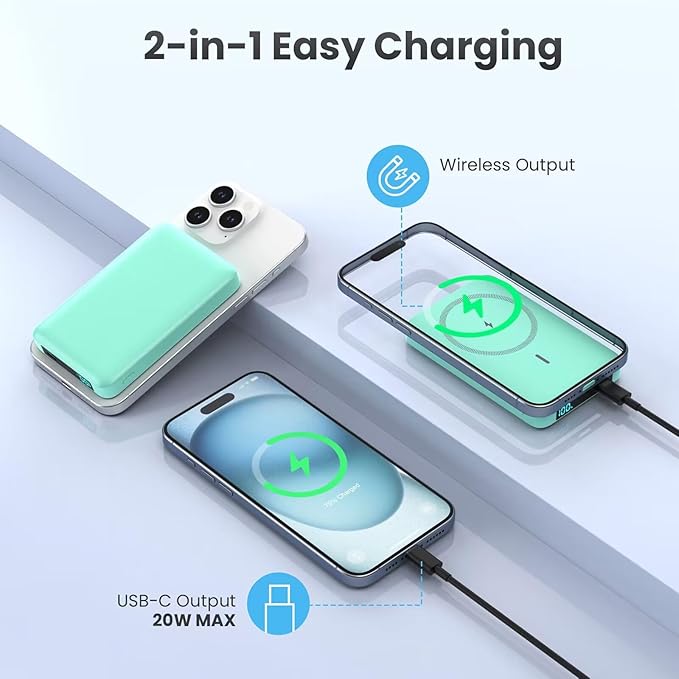 Magnetic Portable Charger Power Bank,Compact 10800mAh LCD Display Wireless Portable Charger,20W PD USB-C in&out Battery Pack Compatible with Magsafe,iPhone 15/15 Plus/15 Pro Max/14/13/12 Series-Green