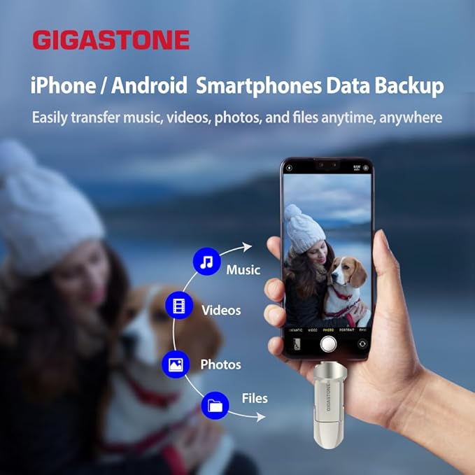 Gigastone Duo Pro Flip USB-A+C 256GB (2-Pack) Dual External Portable SSD 500MB/s Supports Apple 4K 60fps ProRes HDR Video Recording USB3.2 Gen 2 for iPhone 16 PS5 Mac iPad Laptop Android