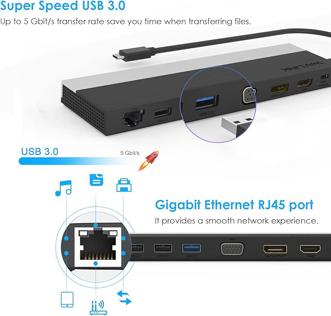 WAVLINK USB C Docking Station, 12-in-1 Triple Display Type C Adapter with HDMI, DisplayPort,VGA,Ethernet,2 USB 3.0/2.0,SD/TF Card Reader,3.5mm Audio Jack,100W PD3.0 for Mac Windows and More