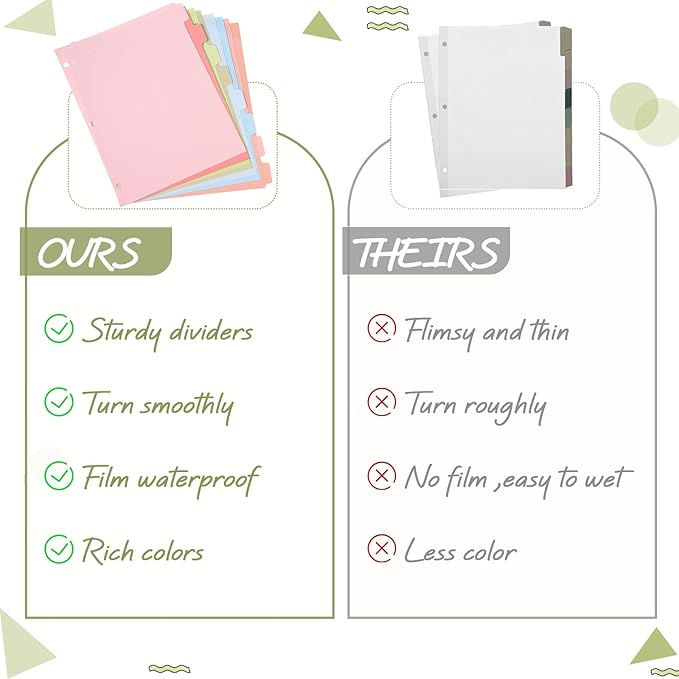 Honoson 12 Sets 8 Tab Dividers for 3 Ring Binders Plastic File 8.5 x 11 Inch Paper Multicolor Page Binder Index Dividers for School Office