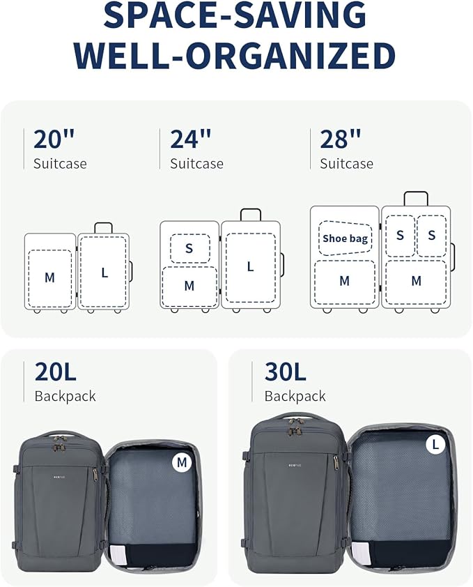 ECOHUB 4 Set /6 Set Packing Cubes for Travel Durable Suitcase Organizer Bags Set with Personalized Tag Various Sizes Travel Essentials Traveling Accessories for Luggage Machine Washable