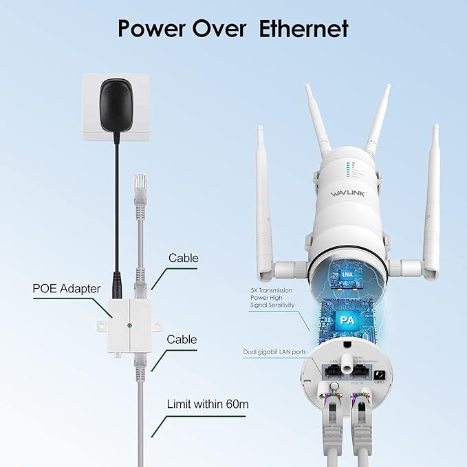 WAVLINK 2025 AC1200 Outdoor WiFi Extender, Long Range Dual Band WiFi Signal Booster Weatherproof with PoE Powered, Gigabit Port, Supports Router/AP/Repeater Modes for Garage,Camping/RV