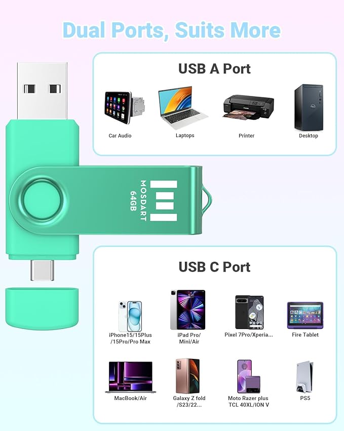 MOSDART 64GB USB 2.0 C and A Dual Flash Drive, exFAT Memory Stick, for iPhone 15 and 16, Android Phone, iPad, MacBook, and Other Laptops, Vibrant Colors (Pack of 5)