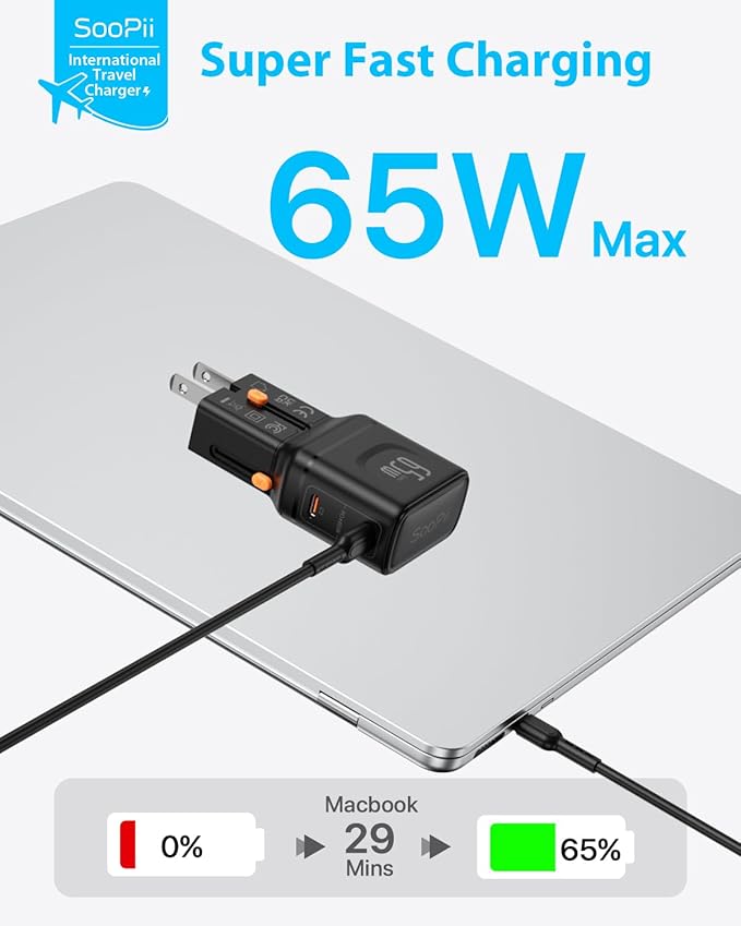 SooPii Universal Travel Adapter, 65W GaN Power Adapter with 2 USB-C Ports,International Power Adapter,Travel Charger with US/UK/EU/AU Plug for iPhone 16/15, Galaxy S25/S24, iPad, etc.