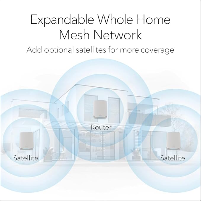 NETGEAR Orbi Whole Home Tri-Band WiFi 6 Mesh Network System (RBK753P) – Router with 2 Satellite Extenders – Security Features - Coverage up to 7,500 sq. ft., 75 Devices - AX5200 (Up to 5.2Gbps)