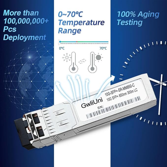 10Pcs Multi-Mode 10G SFP+ Fiber Module Network Transceiver, SR MM850nm 300m, Duplex LC for Switch, Router, Firewall, Network Card, Media Converter etc