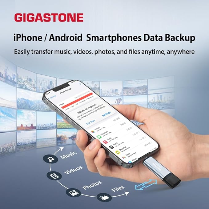 Gigastone Duo Go USB-A+C 2TB (2-Pack) Dual External Portable SSD 1,050MB/s Glossy Surface, Supports Apple 4K 60fps ProRes HDR Video Recording USB3.2 Gen 2 for iPhone 16 PS5 Mac iPad Laptop Android