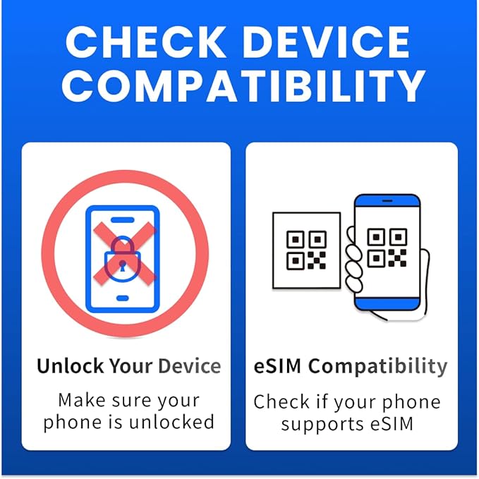 UK & Ireland [eSIM] 15-Days, 15GB High-Speed Data (1GB/Day), Mobile Hotspot & Tethering, Instant Delivery, Auto-Activation, Uses Three UK, Prepaid Virtual SIM Card