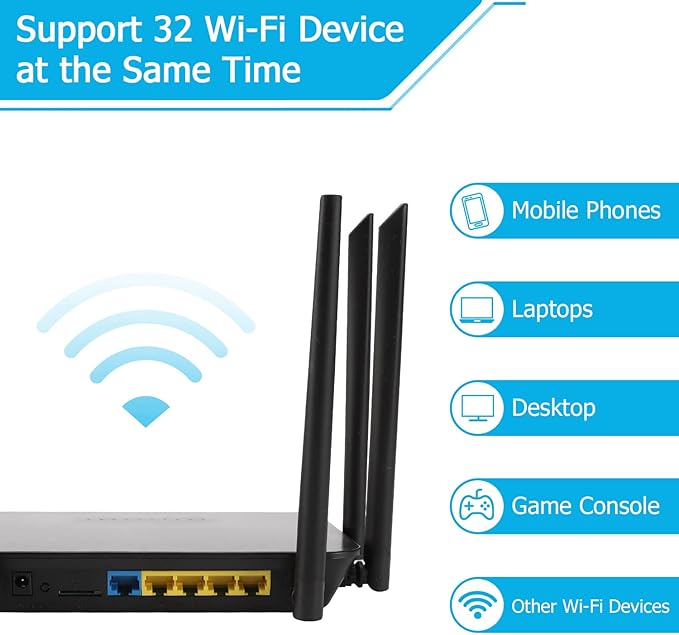 Dual Band 4G LTE Router with SIM Card Slot Unlocked Modem, 1200Mbps Mobile Hotspot Support AT&T and T-Mobile, 6-Antenna Wireless Wi-Fi Router