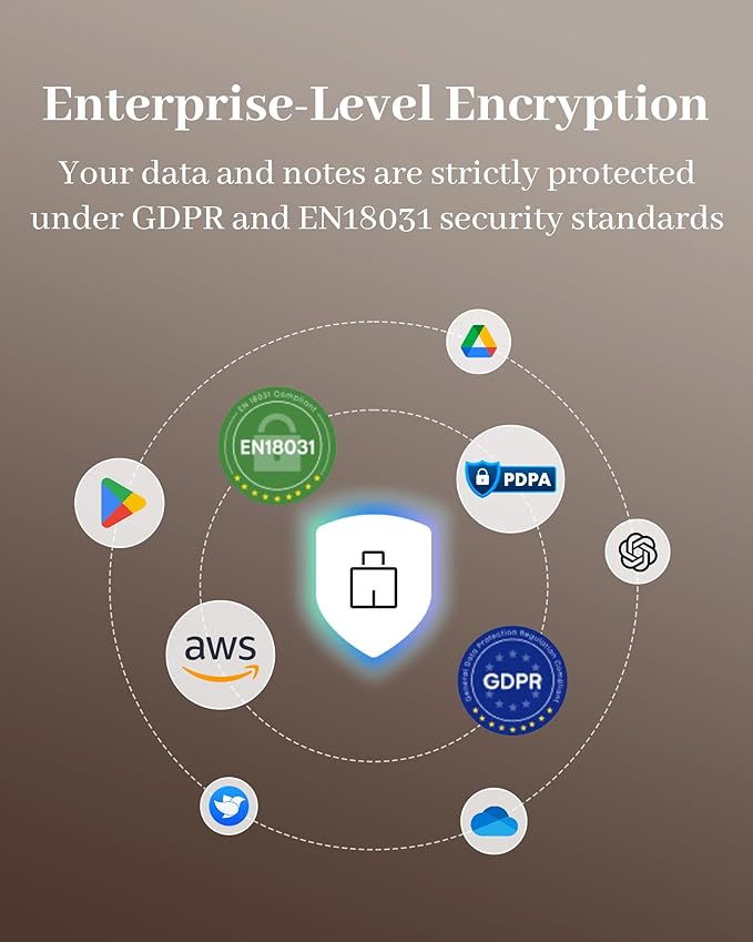 iFLYTEK AINOTE 2, 10.65" E-Ink Tablet, AI Note Taking Tablet with ChatGPT-5, Ultra-Thin 4.2mm Digital Notebook with Voice-to-Text, 16-Language Transcription, Handwritten-to-Text, Ideal for Work&Study