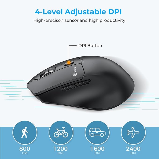 iClever MD360 Ergonomic Bluetooth Mouse with Mouse Jiggler, Wireless Rechargeable Mouse for 3 Devices (BT/2.4G), 4 DPI Settings, Compatible with iPad, Mac, PC