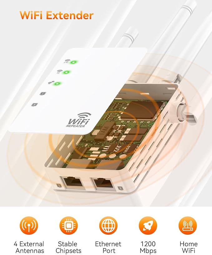 4 - Antenna WiFi Extender Signal Booster, WiFi Extender with 1200Mbps Dual - Band 2.4G&5G, WiFi Booster with 3 Modes & 2 Ethernet Ports, WiFi Repeater with 12880 Sq.ft Coverage 105 Devices
