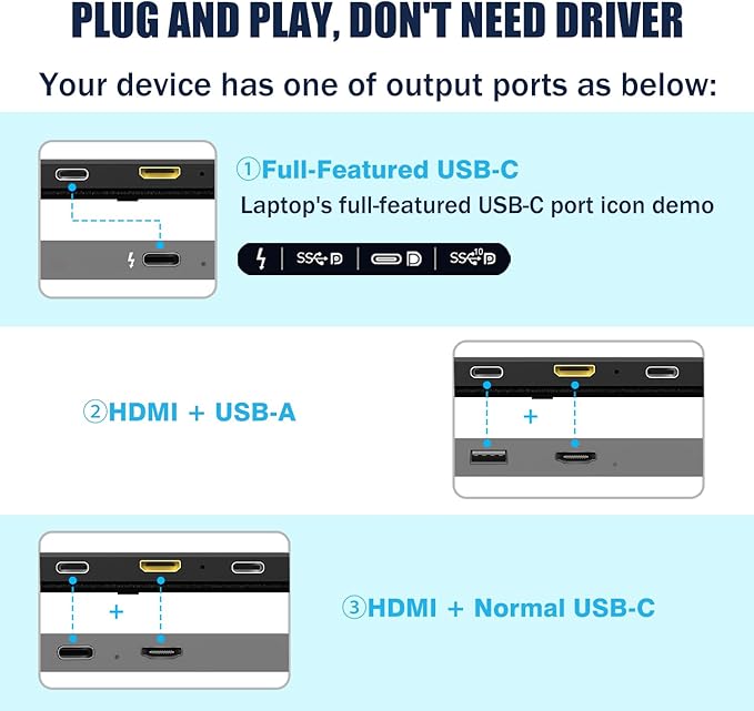 KEFEYA Laptop Screen Extender, 14" 1080P FHD IPS Laptop Monitor Extender for Home Office, Dual Travel Monitor for Laptops 13-17.3", USB-C HDMI Plug-Play for MacOS Windows PS Switch Xbox Phone Pad