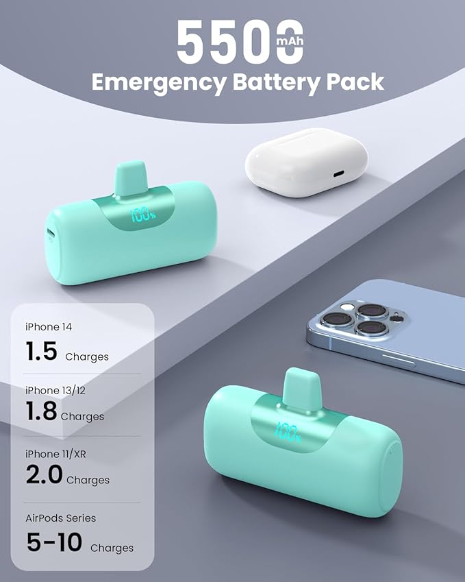 Mini Portable Charger for iPhone,Upgraded 22.5W PD Fast Charging 5500mAh Ultra-Compact Power Bank,LCD Display Plug-in Cute Battery Pack Travel Essentials for iPhone 14/14Pro/13/12/11/X/8/7/6 (Green)