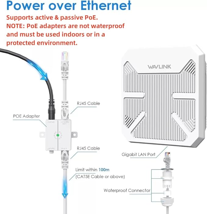 WAVLINK AX3000 WiFi 6 Outdoor Access Points, IP67 Waterproo Outdoor WiFi Extender Long Range with PoE, High Power WiFi Signal Booster /3Km Coverage, Supports Up to 256 Devices for Farm Backyard, RV