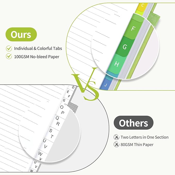 Password Book with Alphabetical Tabs, Password Keeper Book for Seniors, Hardcover Password Notebook for Individual & Colorful Tabs, Password Organizer for Website Logins, 5.3" x 7.7", Grass Green