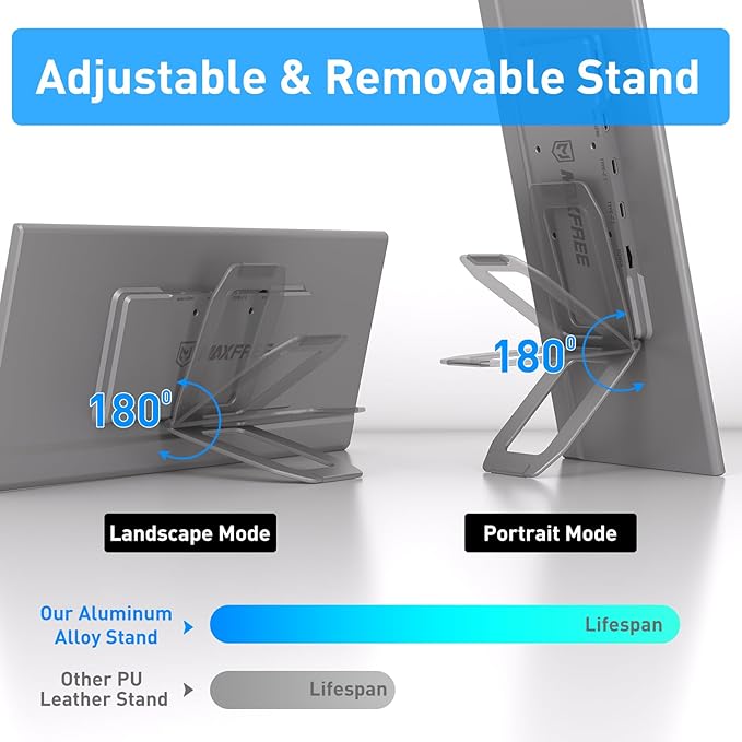 Maxfree Portable Monitor Touchscreen, 13" 1080P 10-Point Touch Screen Monitor with Kickstand & Speaker, Plug & Play, Laptop Screen Extender for Laptop/Windows/MacOS/Android/PS4/5/Xbox/iPad