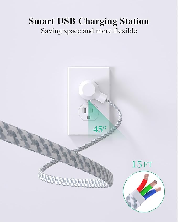 2 Pack Power Strip - 15FT Long Extension Cord, Surge Protector with 6 Outlets and 2 USB Charging Ports, Flat Plug Overload Protection, (1625W/13A/900J), Wall Mount for Home Office and Dorm, ETL Listed