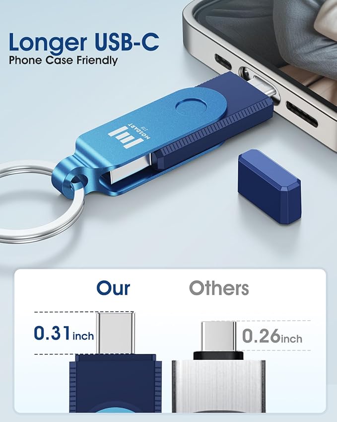 MOSDART 1TB Dual USB C Flash Drive, Speed Up to 150MB/S Type C 3.1 Thumb Drive with Keychain, for iPhone 15 and 16, Android Phone, iPad, MacBook, and Laptops, Navy Blue