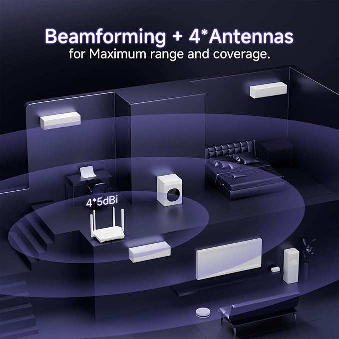 AX1500 WiFi 6 Router Dual Band Wireless Internet Router, Wireless Speed Up to 1.5 Gbps, Full Gigabit Ports, Beamforming, OFDMA, MU-MIMO, Parental Controls, WPA3, EasyMesh