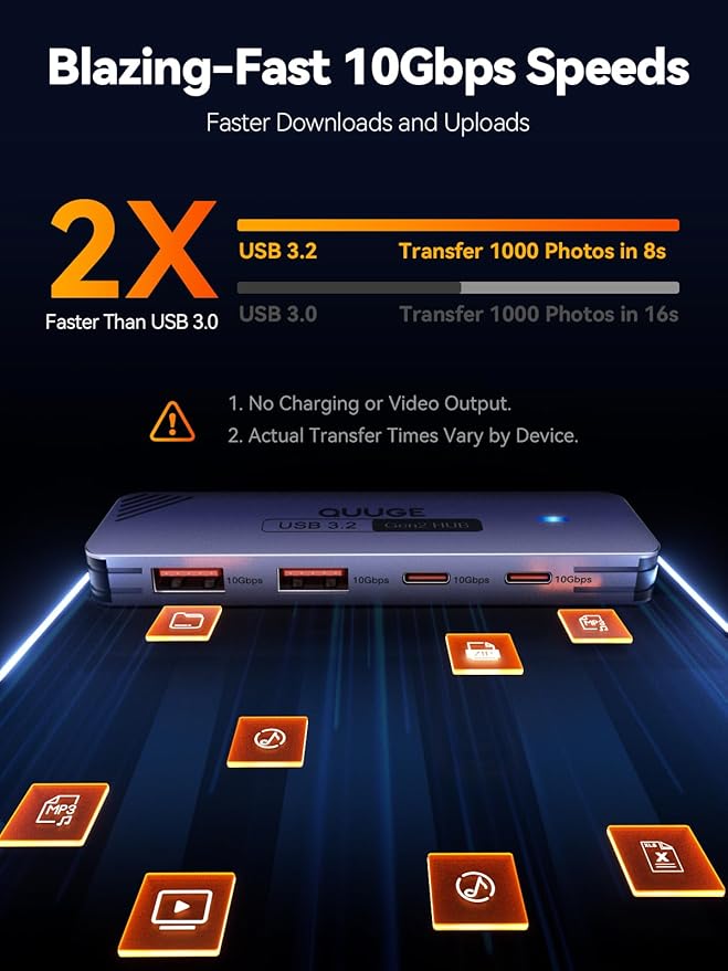 USB C Hub 10Gbps, USB 3.2 Gen 2 HUB with 2*USB-C & A, Type C Multiport Adapter for MacBook Pro/Air, Acer Aspire, HP Laptops, iPad Pro, iPhone 15/15 Pro Max and More, 100cm(3.3Ft) Long Cable