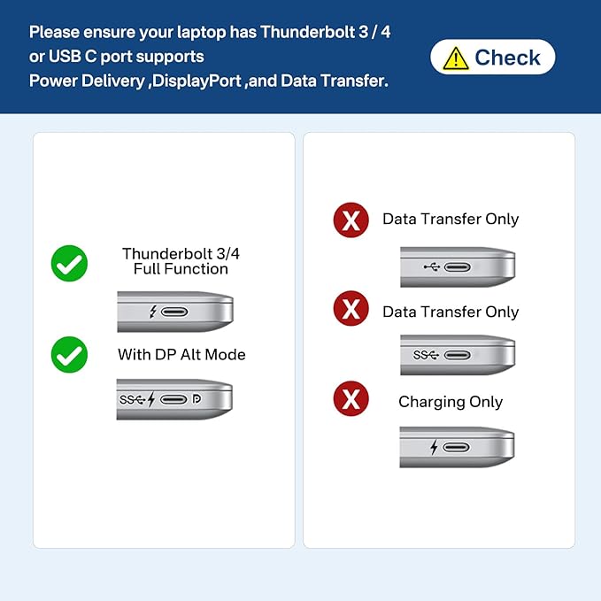 ANYOYO USB C Docking Station Dual Monitor 14-in-1 Docking Station 3 Monitor(2 HDMI+ Video Out) 10Gbps (4*USB-C+1A) +PD100W+Ethernet+SD/TF Laptop Dock Multiport Adapter for Dell/HP/Lenovo/Thinkpad