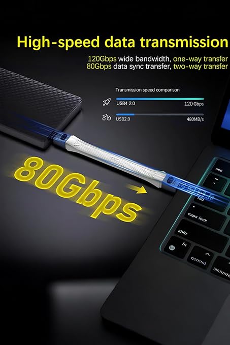 Duttek Thunderbolt 5 (USB-C) Cable Short 5 inch, 240W PD Fast Charging, Up to 80Gb/s of bi-Directional Data Speed, Short USB C Cable for MacBook, Android Auto and More Type-C Devices. White