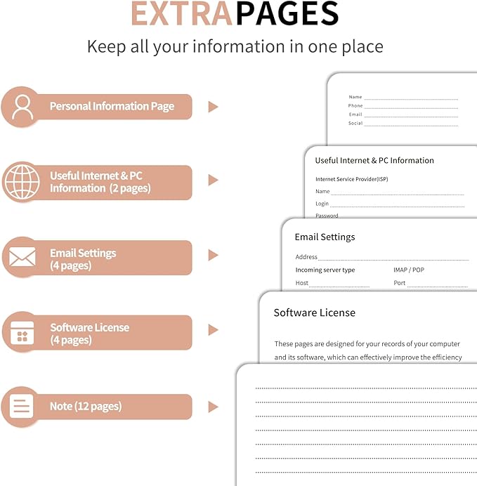 Password Book with Alphabetical Tabs, 4.5"x5.9"Small Pocket Password Keeper Book, 160 Pages/100GSM Hardcover Notebook, Password Organizer for Internet Website Address Login