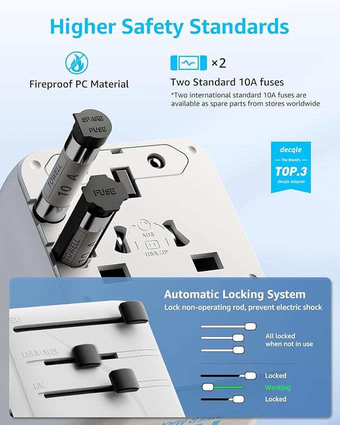 Universal Travel Adapter, International Travel Plug Adapter with 3 USB-C ＆ 2 USB-A Ports 70W, All in One Portable Socket, for USA, UK, EU, AU ＆ 224+ Countries (White)