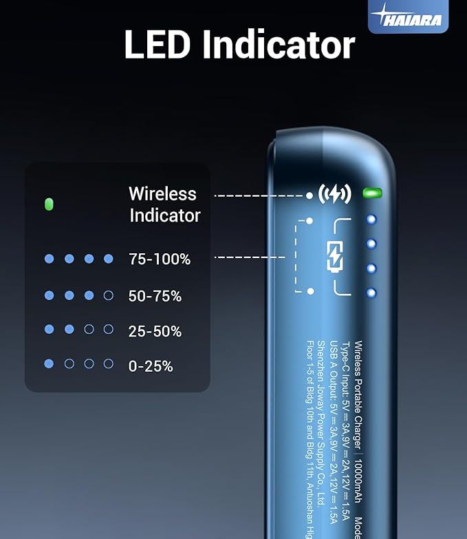 for Magsafe Battery Pack, 10000mAh Magnetic Portable Charger with USB-C Cable 20W Fast Charging, Slim & Lightweight Wireless Power Bank for iPhone 17/16/15/14/13 Series, for Travel Cruise Essentials