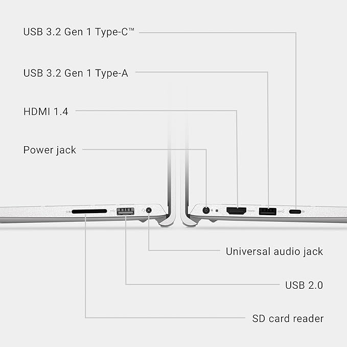 Dell 15 Laptop DC15250-15.6-inch FHD 120Hz Display, 13th Gen Intel Core i7-1355U, 16GB DDR4 RAM, 512GB SSD, Intel UHD Graphics, Windows 11 Home, Onsite Service - Platinum Silver