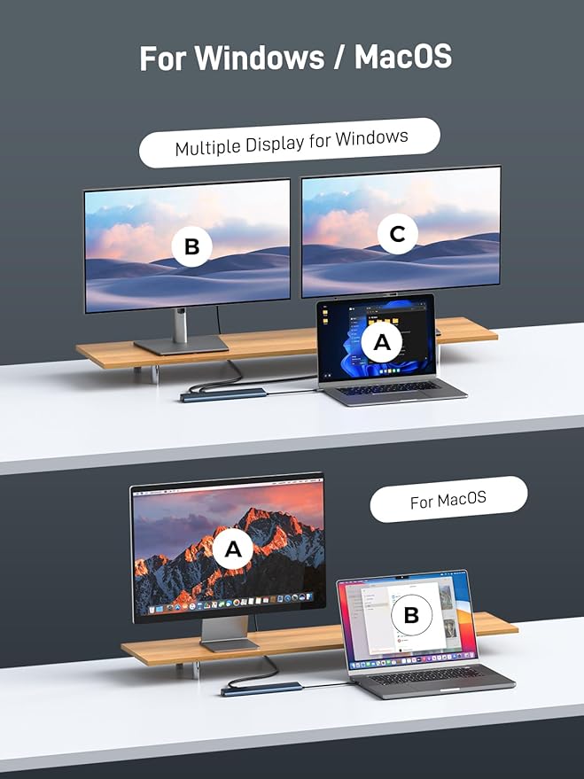 USB C Docking Station Dual Monitor, 12-in-1 Laptop Dock with Dual HDMI 4K@30~60Hz, PD-in 100W, 5Gbps USB Ports*4, SD/TF Slot, Gigabit Ethernet, 3.5mm Audio for MacBook/Dell/HP/Lenovo/Asus/Acer