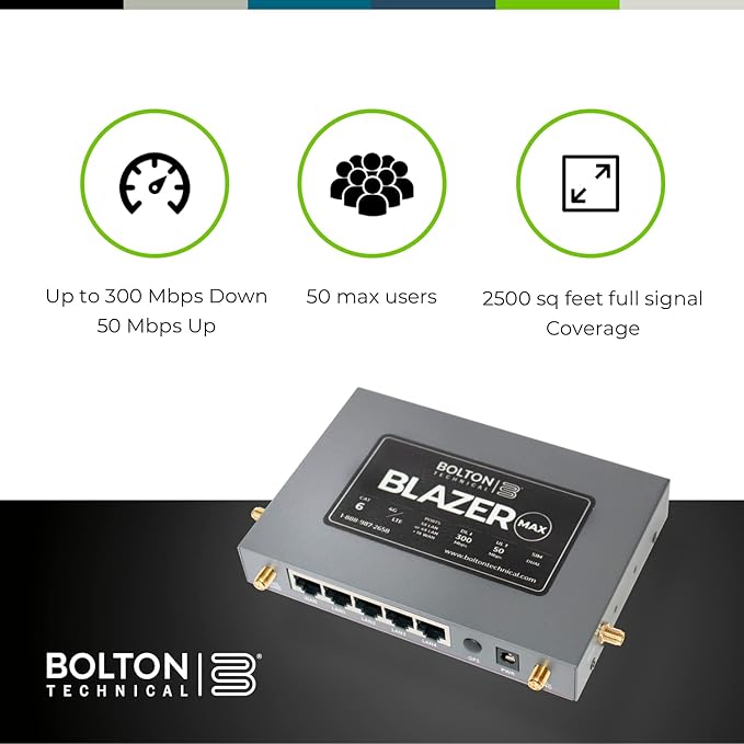 Blazer Max | 4G LTE CAT6 WiFi 6 Portable Cellular Router | Up to 1.2 Gbps speeds for Verizon, T-Mobile, AT&T