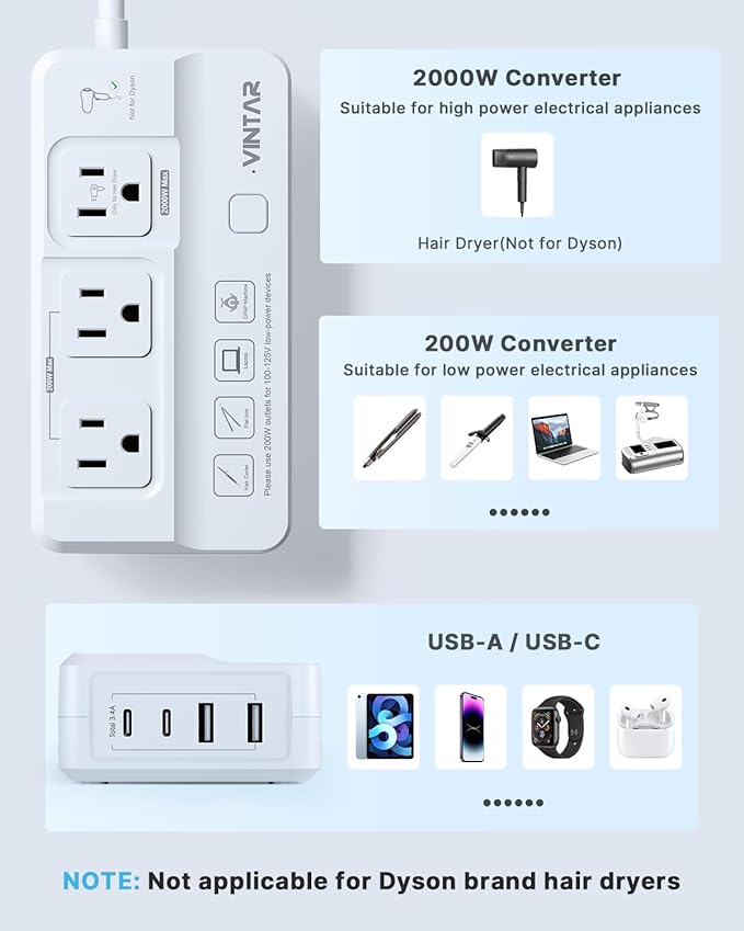 220V to 110V Voltage Converter, VINTAR 2000W Travel Converter for Hair Dryer and 200W Power Converters for Curling Iron, Universal Travel Adapter Step Down Transformer for US to Europe UK India AU SA